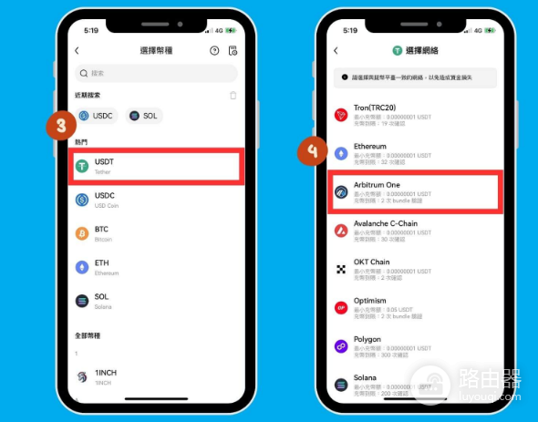 如何注册okx账户? okx账户注册教学