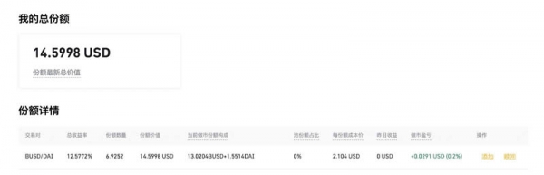 流动性挖矿是什么?稳定币池、波动币池该选哪个?