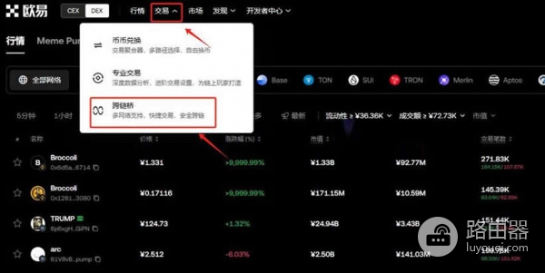 如何在不同链上实现USDT的互换?如何通过交易所和跨链桥完成USDT互换?