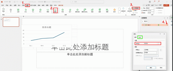 ppt嵌入excel折线图动画怎么做？图表动态展开解决方法