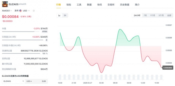 一文看懂AI代理如何在链上自己赚钱