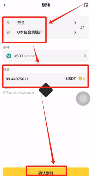 如何做空比特币等加密货币？杠杆交易入门