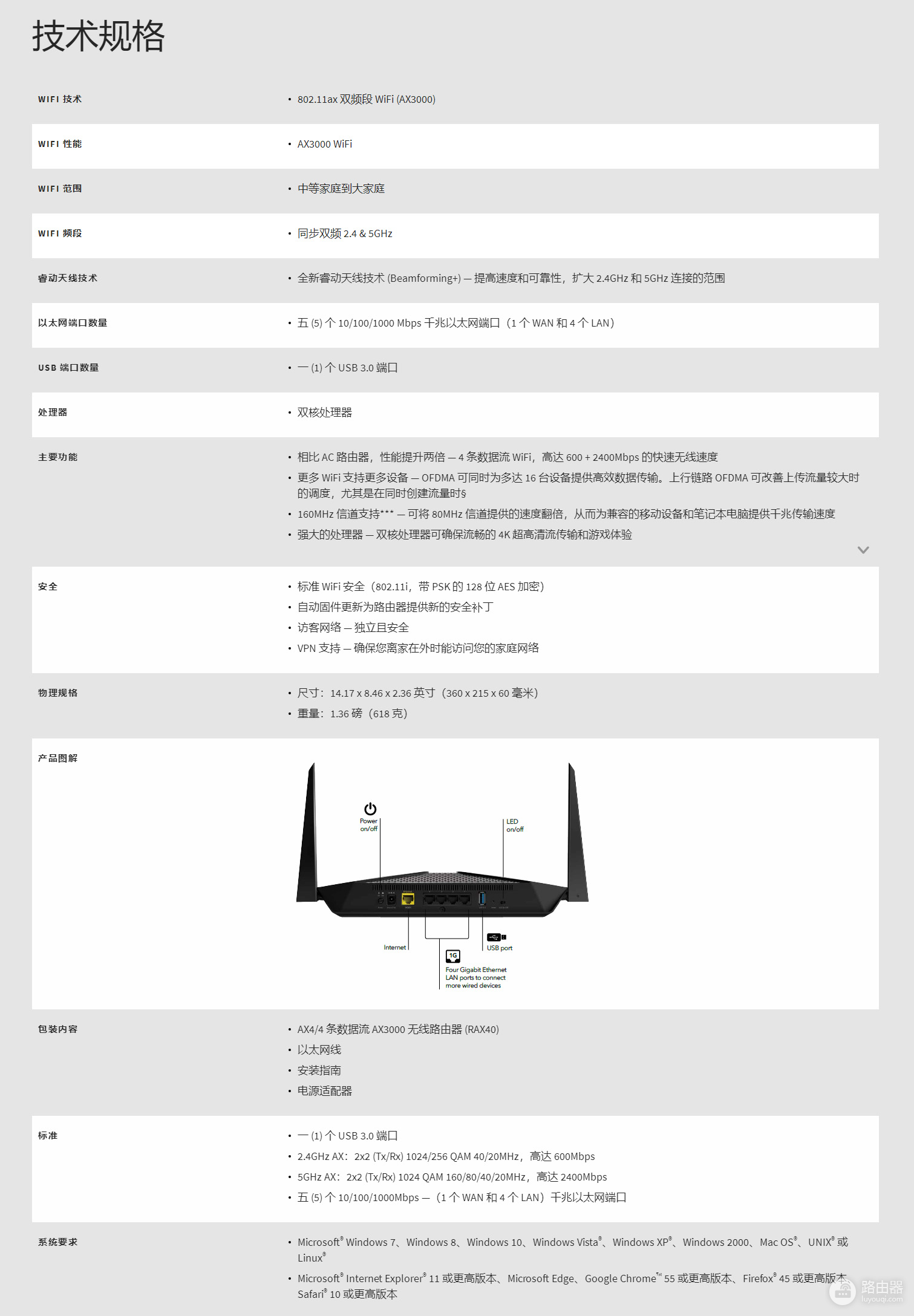 有线网络可以放弃了-有线网络会被淘汰吗