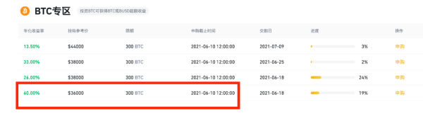 币安有哪些可以收息的理财产品? 币安收息理财产品哪个收益比较好?