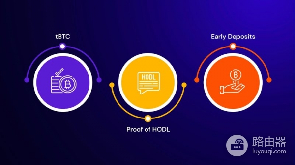 Mezo（MEZO）币是什么？Mezo如何保持比特币所有权同时赚收益