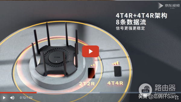 真·八数据流WiFi6路由器