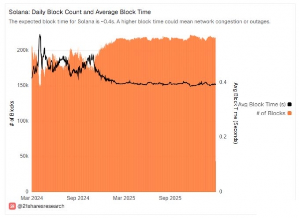 一文看懂AI代理如何在链上自己赚钱