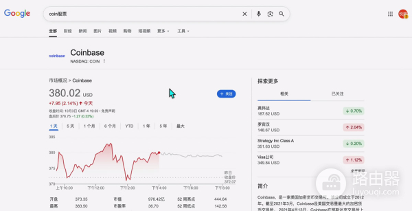 全球加密交易所SABC分级