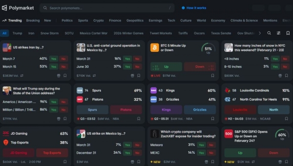 Polymarket和加密交易有什么区别？