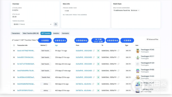 Etherscan是什么? 如何利用Etherscan追踪区块链交易和大户?