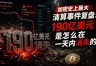 加密史上最大清算事件复盘：190亿美元是怎么在一天内消失的