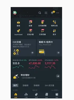 香港可以使用币安吗? 币安在香港如何开户和入金?