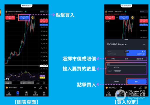 TradingView如何连接到币安? TradingView连接币安教程