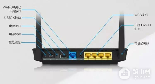 专业路由器会设置-专业路由器会设置无线网吗