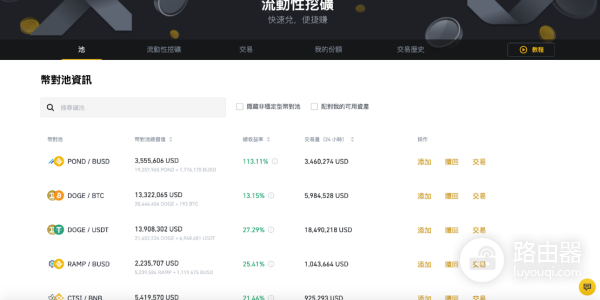 币安有哪些可以收息的理财产品? 币安收息理财产品哪个收益比较好?