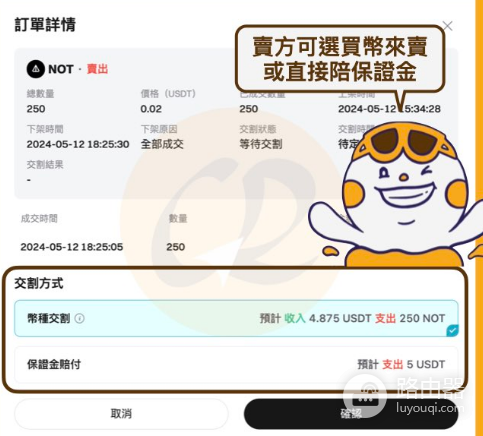 Bitget盘前交易有什么优势和风险? Bitget盘前交易收益如何?