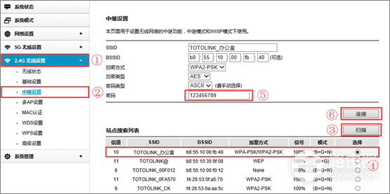 淘汰的路由器如何当WIFI信号放大器(如何把旧路由器当作信号放大器)