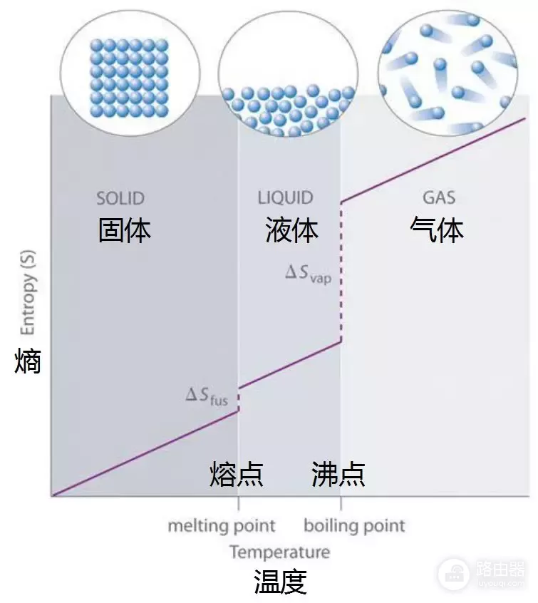 手机流量的本质到底是什么(手机流量的本质到底是什么东西)