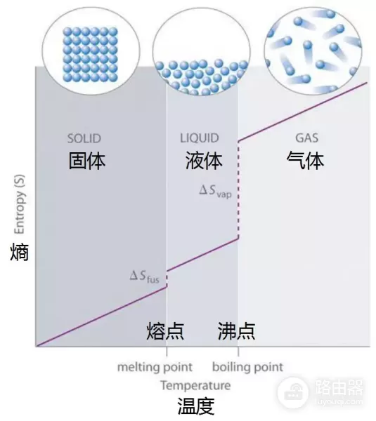 手机流量的本质到底是什么(手机流量的本质到底是什么东西)