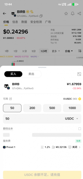 Solana上BIRB币，Moonbirds和BIRB代币全科普