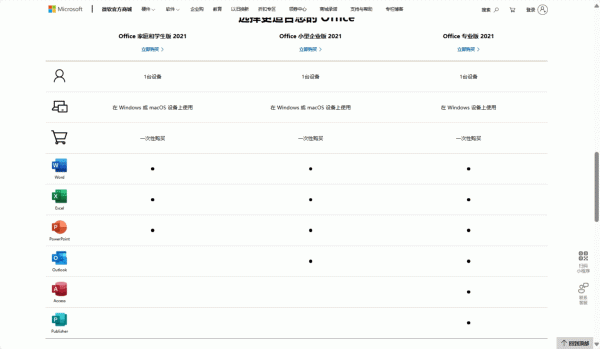 office已激活但outlook显示尚无授权怎么办？2021家庭学生版组件详解
