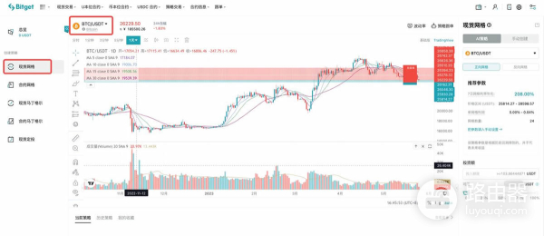 如何用Bitget现货网格机器人实现自动化交易?