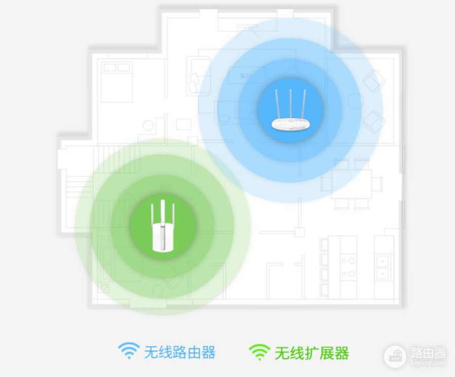 教你如何组网高效率使用路由器(家里如何用路由器组网)