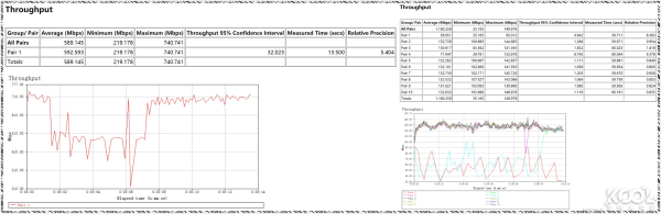 AX11000无线路由开箱拆解评测-AX11000拆解