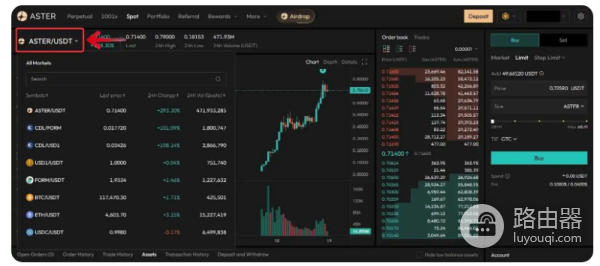 什么是 Aster DEX？如何在Aster DEX上进行交易？