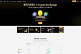 比特币交易所（Bitfurex）官网地址！Bitfurex加密交易所怎么样？