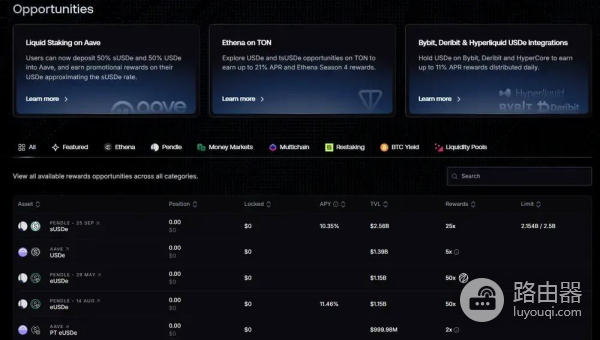 Ethena(ENA)是什么 ？USDe、USDtb、sUSDe运作原理