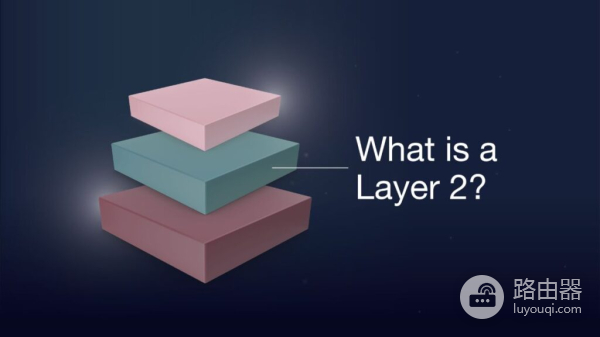 以太坊Layer2革命:下一波牛市的真正动力