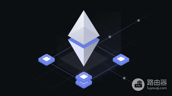 区块链技术突破路径,Rollups、跨链桥、分片技术