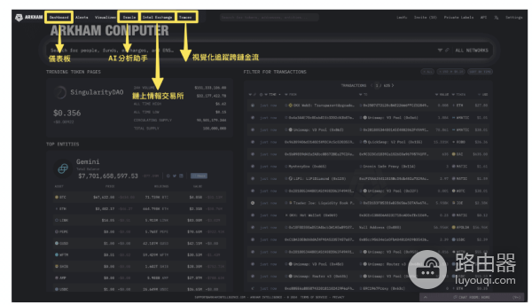 Arkham是什么? 如何利用Arkham进行链上数据追踪?