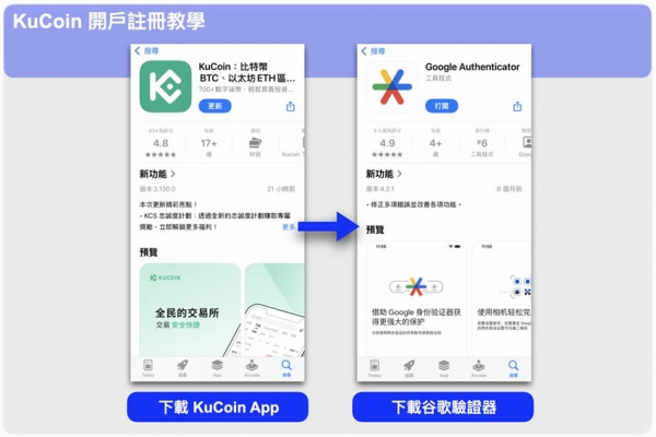 Kucoin交易所安全可靠吗？Kucoin全球排名介绍