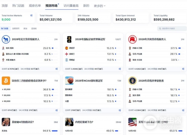 币圈新手入门必备工具CoinMarketCap（CMC）