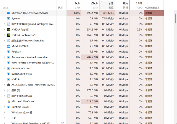 onedrive.sync.service大量占用硬盘写入怎么办？onedrive同步服务修复教程