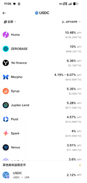 碧安Web3钱包USDC质押PST、jlUSDC、zkUSDC...,高收益但风险大吗?