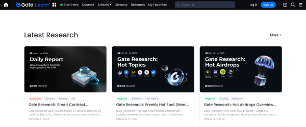 Gate Research行业领先的区块链研究平台