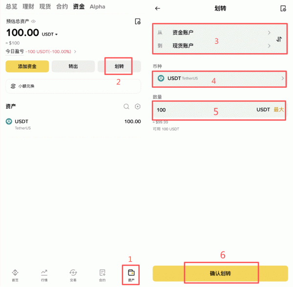 数字黄金PAXG入门指南，新手如何买
