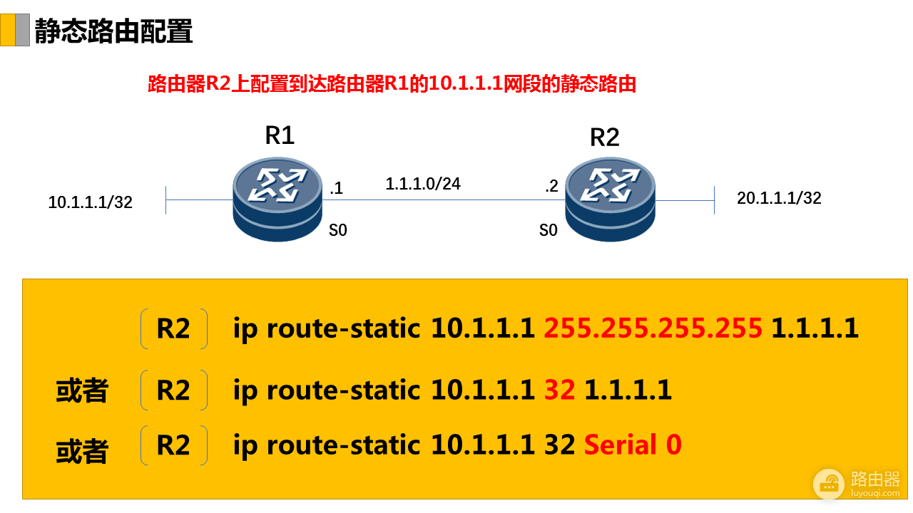 华为路由器配置静态路由-华为路由器配置静态路由Interface为Unknown