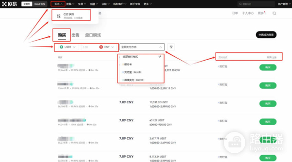 马斯克狗狗币怎么购买？马斯克狗狗币交易平台有哪些？
