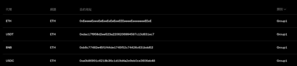 OKX Boost的X Launch怎么参与？用交易量换空投和项目代币完整指南