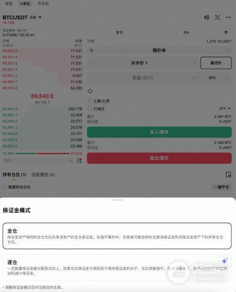 合约交易怎么避免爆仓？新手一定要避免这些坑
