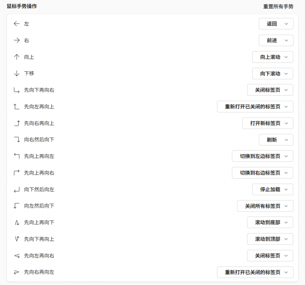 edge鼠标手势键位怎么改？浏览器手势设置与自定义教程