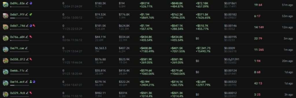什么是Test(TST币)?哪里可以购买TST币?