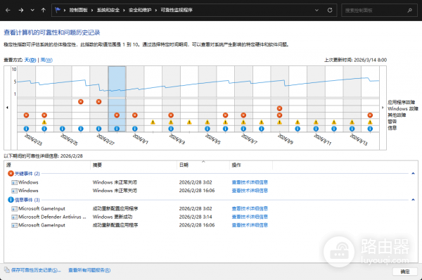 Microsoft GameInput导致电脑意外关机怎么办？睡眠蓝屏修复教程