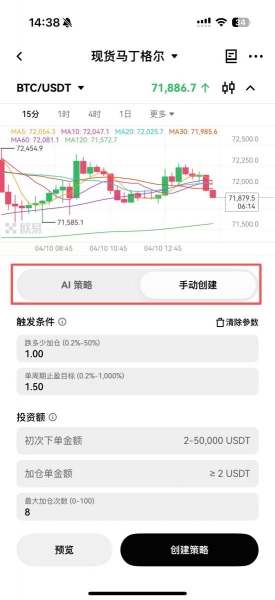 马丁格尔策略怎么玩？有什么风险
