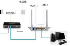tp路由器连接上但上不了网怎么办（tp路由器连接上但上不了网怎么解决）