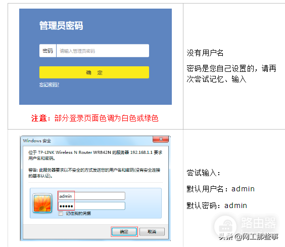 忘记了路由器的用户名和密码(如何解路由器的密码，忘记了)